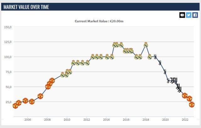 1663259309564072430.png c罗.png